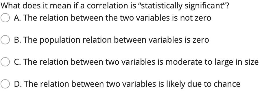 Solved What does it mean if a correlation is 