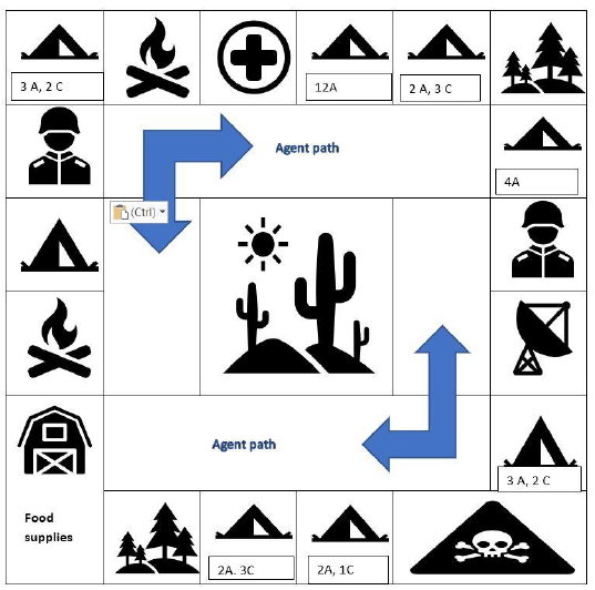 Solved War Zone Ration Agent Problem statement:Problem | Chegg.com