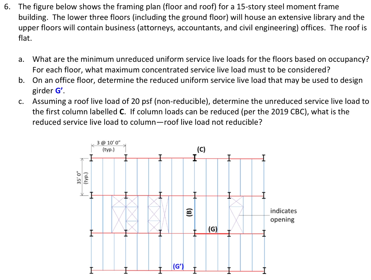 Solved 6. The figure below shows the framing plan (floor and | Chegg.com