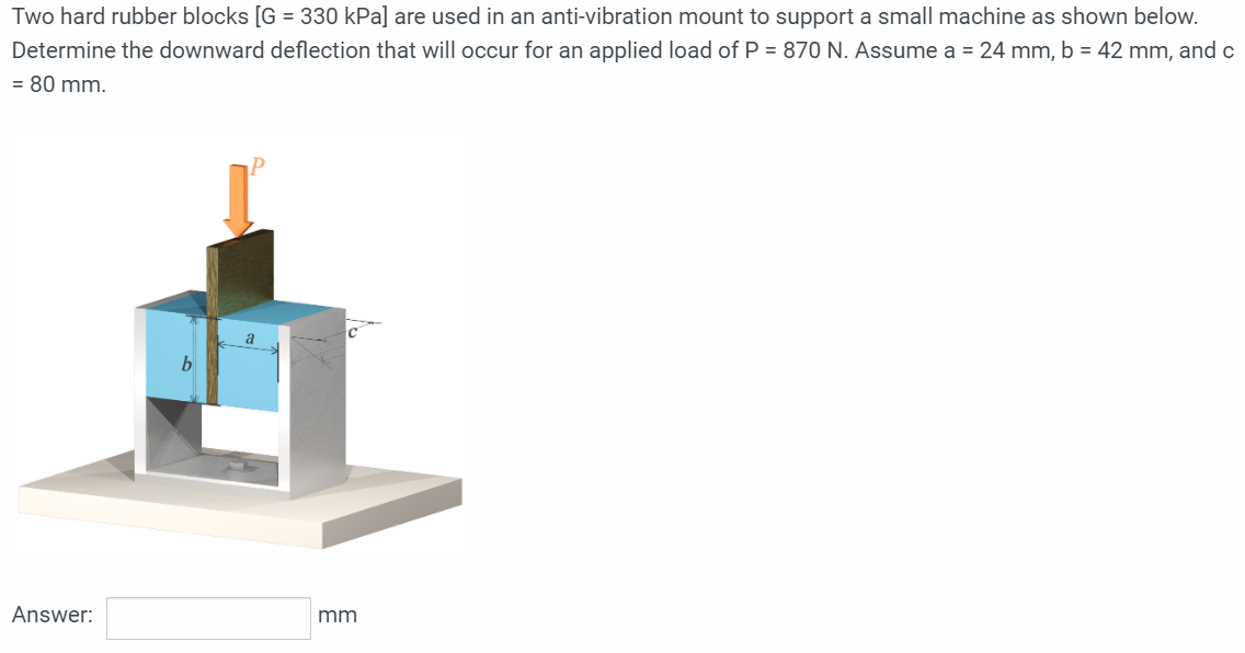 Solved Two hard rubber blocks [G =330kPa ] are used in an | Chegg.com