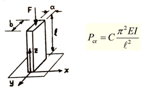 Solved What is I formula in this question? which direction | Chegg.com
