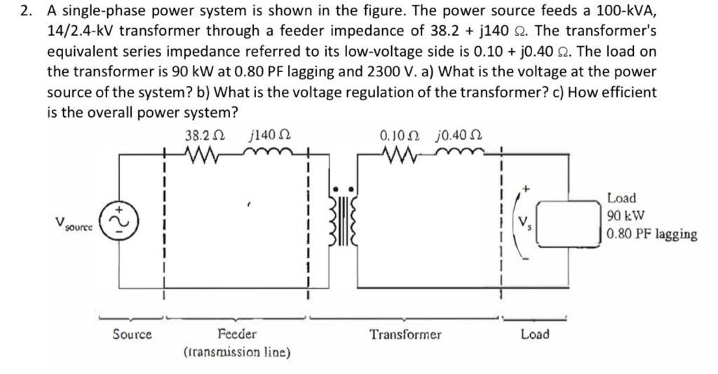 Solved A single-phase power system is shown in the figure. | Chegg.com