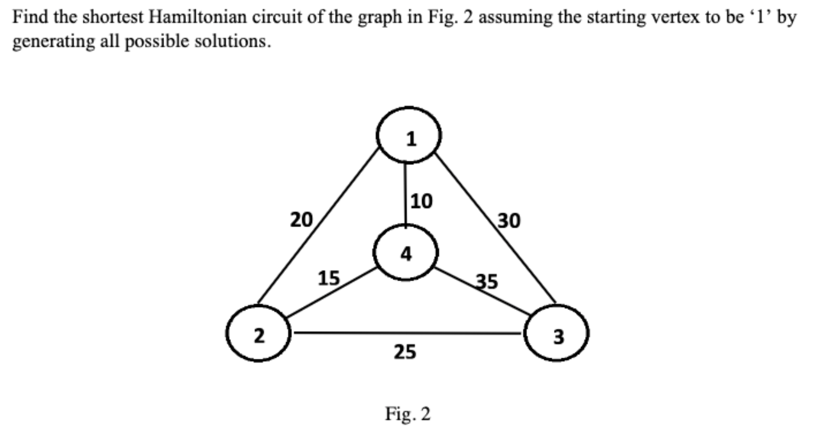 Solved Find the shortest Hamiltonian circuit of the graph in | Chegg.com