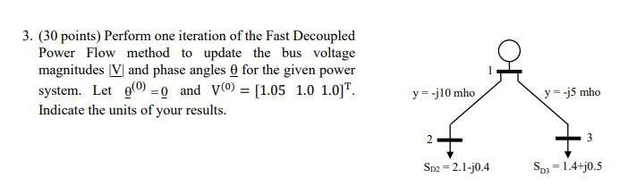 Solved 3. (30 points) Perform one iteration of the Fast | Chegg.com