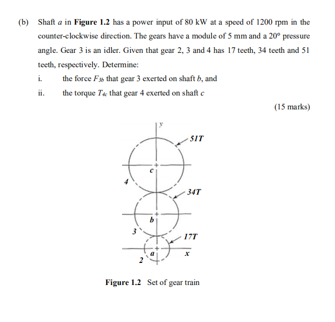Solved (b) Shaft a in Figure 1.2 has a power input of 80 kW | Chegg.com