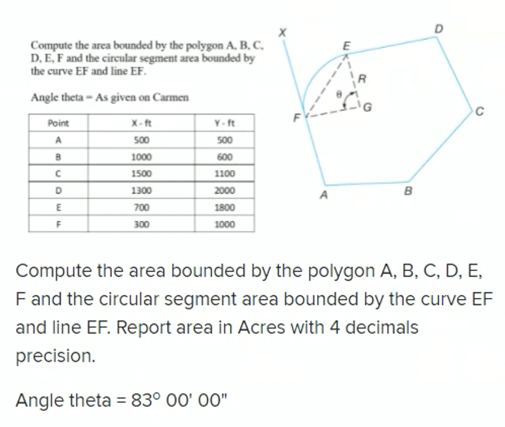 Solved o Compute the area bounded by the polygon A, B, C, D, | Chegg.com
