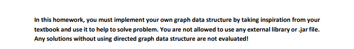 Solved In this homework, you must implement your own graph | Chegg.com