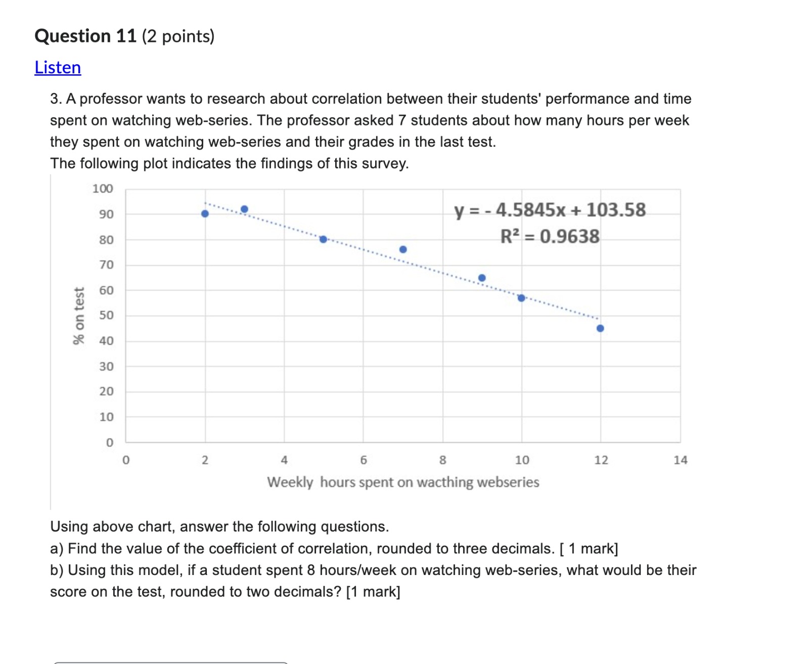 Solved 3. A professor wants to research about correlation | Chegg.com