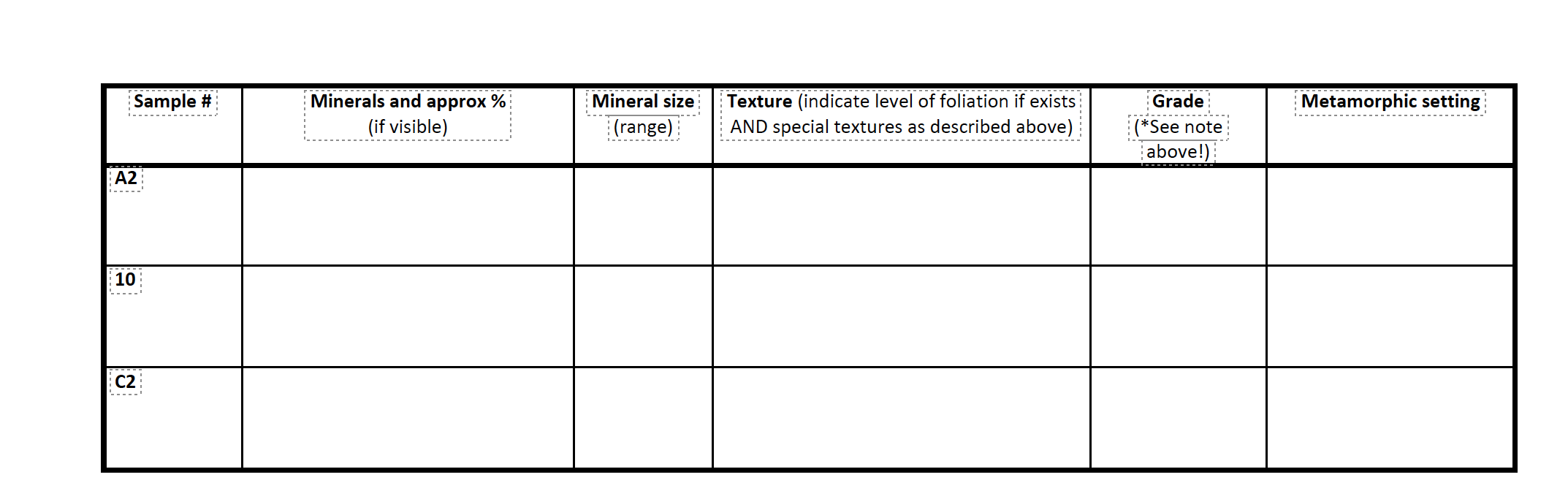 Solved 1. For Box A, name any minerals that you can | Chegg.com