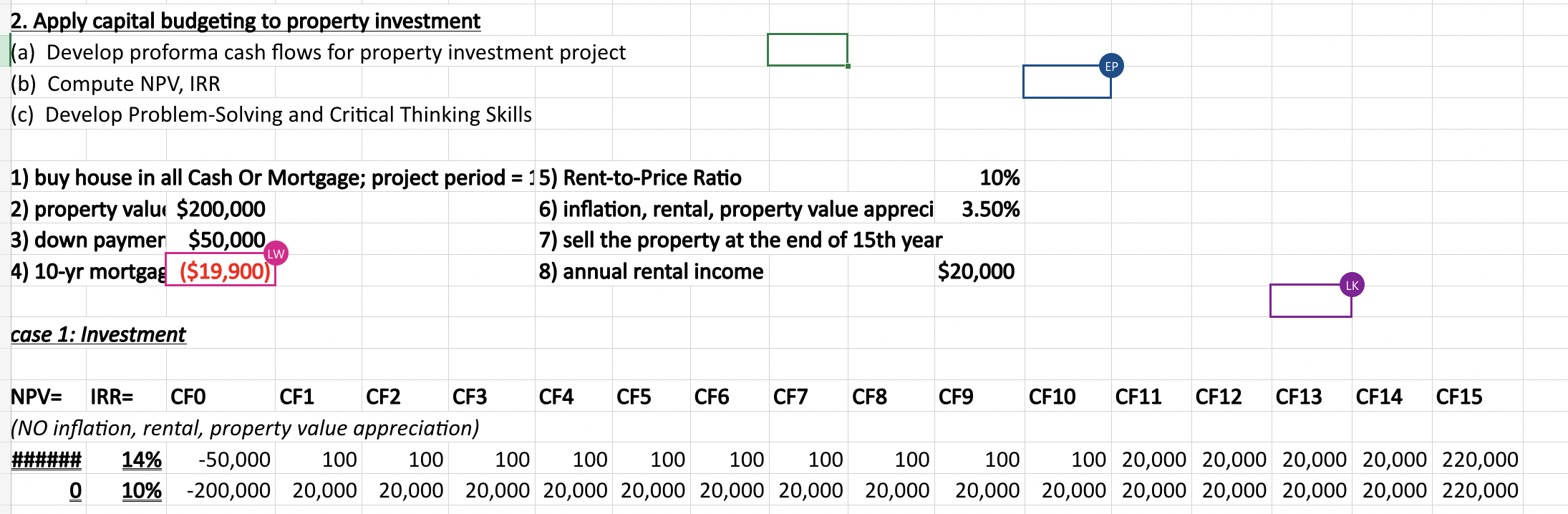 Solved What is the NPV for where the #### are in the bottom | Chegg.com