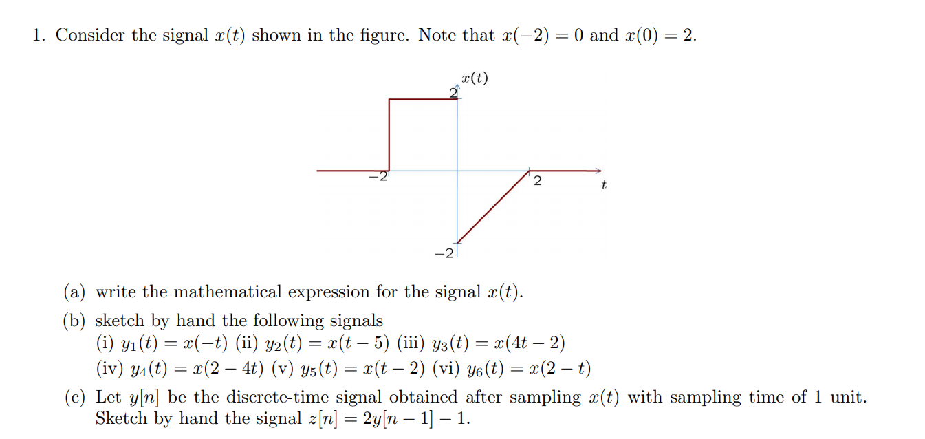 Solved 1. Consider the signal x(t) shown in the figure. Note | Chegg.com