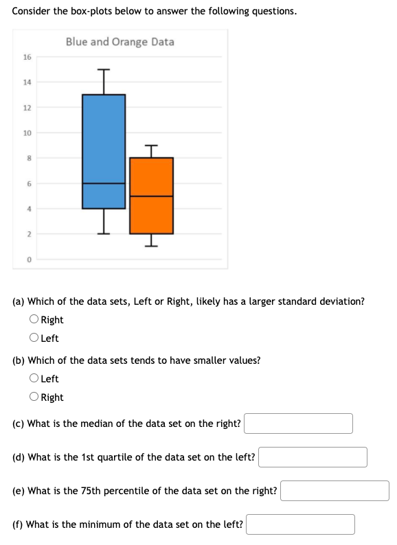 Solved Consider The Box-plots Below To Answer The Following | Chegg.com