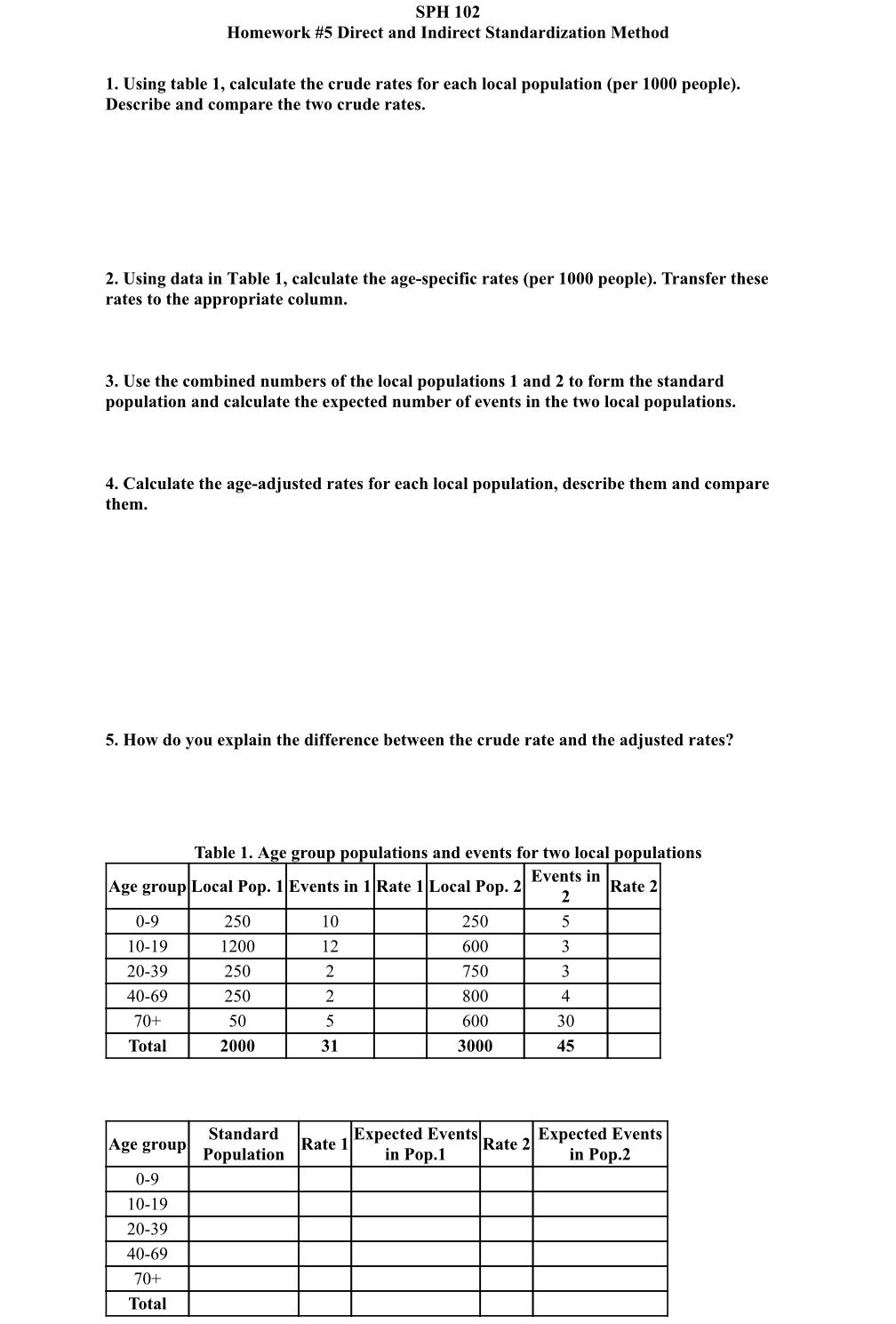 Solved SPH 102 Homework #5 Direct and Indirect | Chegg.com