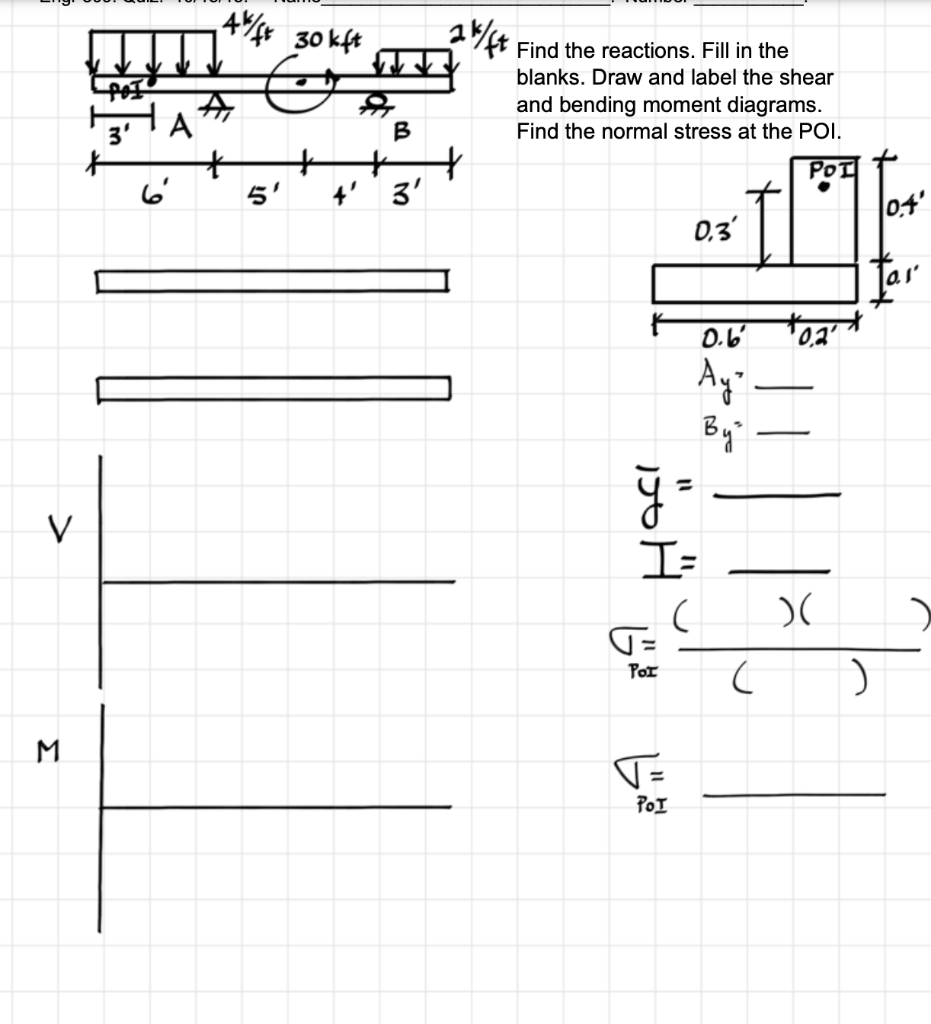 Solved 14h/ft 30kft 26/47 Find the reactions. Fill in the | Chegg.com