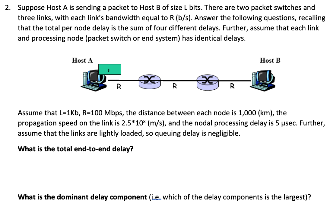 Solved 2. Suppose Host A Is Sending A Packet To Host B Of | Chegg.com