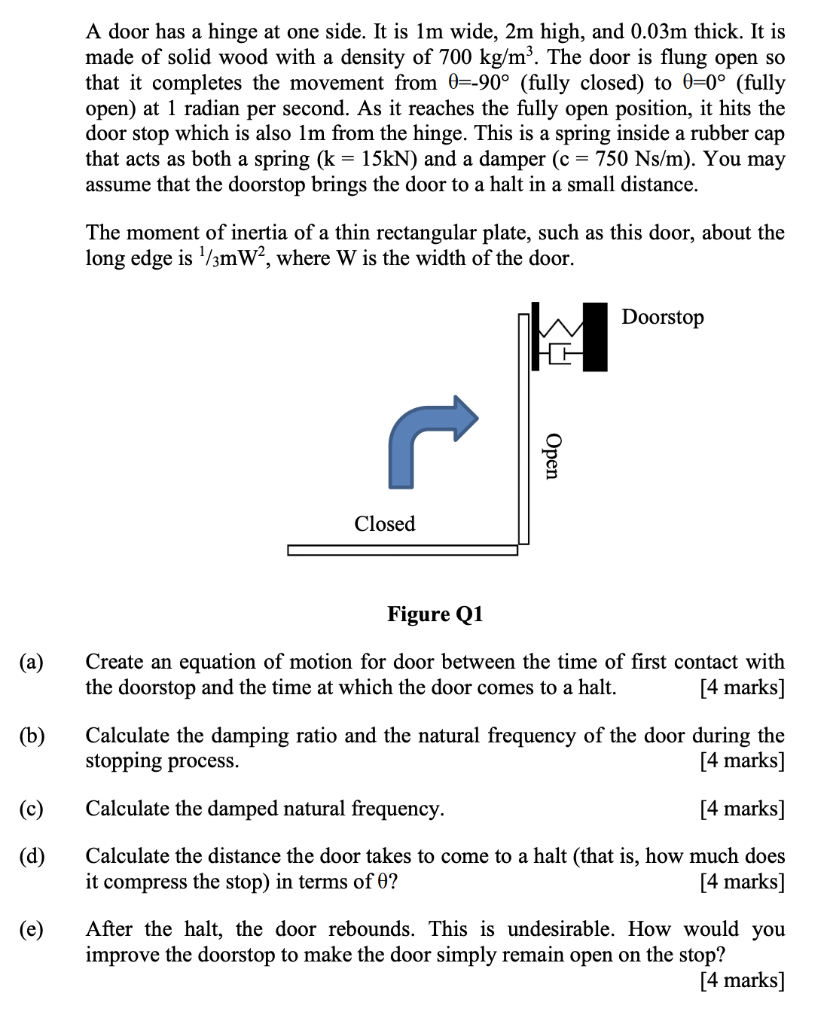Solved A door has a hinge at one side. It is 1 m wide, 2 m | Chegg.com