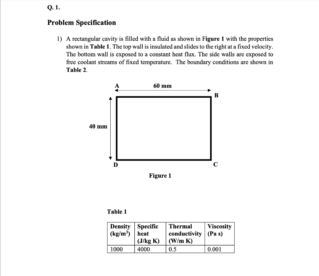 Solved 1) A rectangular cavity is filled with a fluid as | Chegg.com
