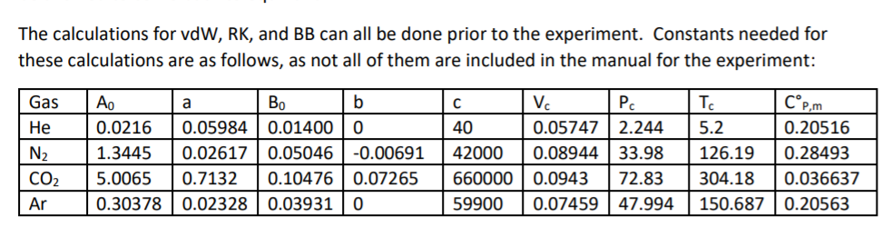 Solved Beattie-Bridgeman (BB) Equation The BB equation | Chegg.com