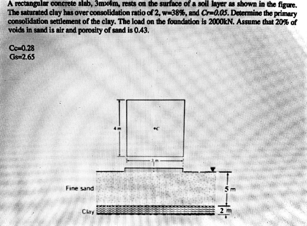 Solved A rectangular concrete slab, 3mxdm, feats on the | Chegg.com