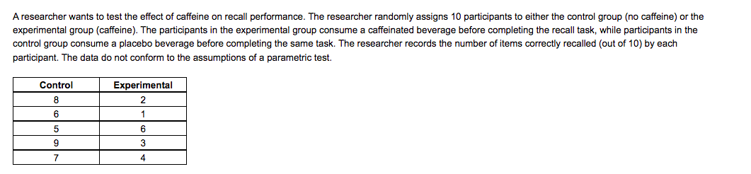 Solved A researcher wants to test the effect of caffeine on | Chegg.com