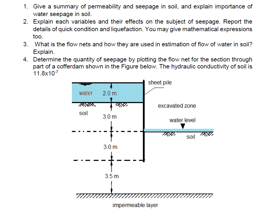 Solved 1. Give a summary of permeability and seepage in | Chegg.com