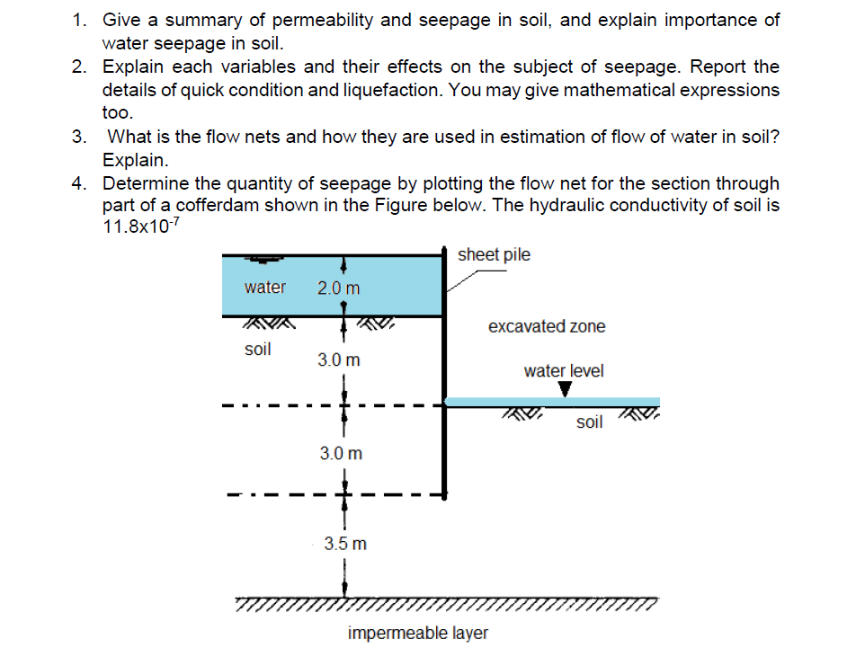 Solved 1. Give A Summary Of Permeability And Seepage In | Chegg.com