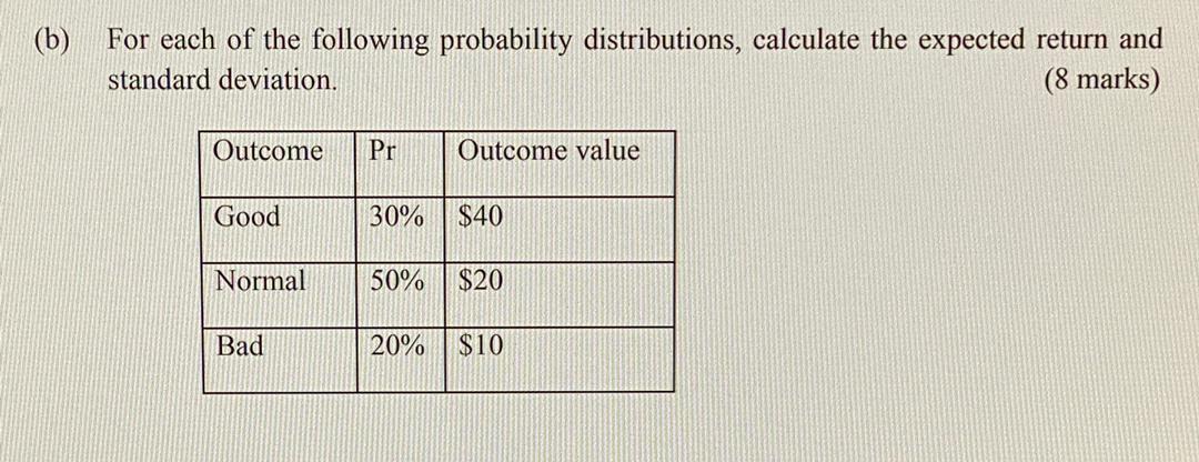 Solved (b) For Each Of The Following Probability | Chegg.com