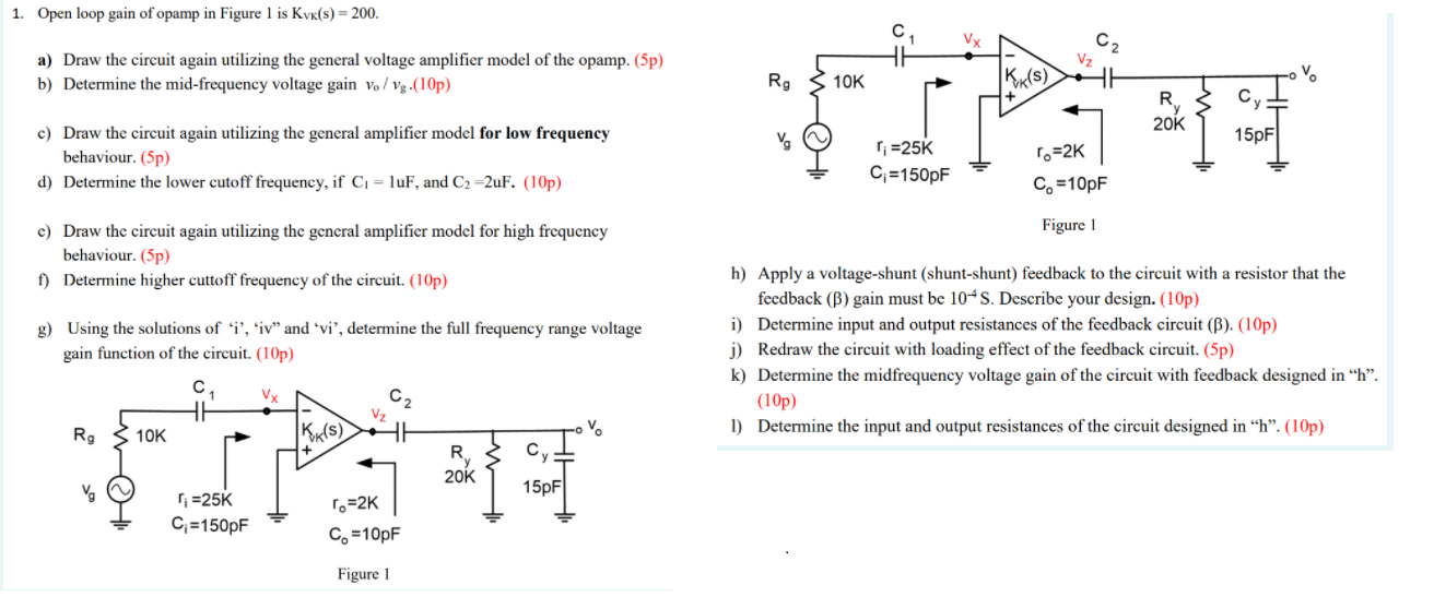 Solved 1. Open loop gain of opamp in Figure 1 is Kv(s) = | Chegg.com