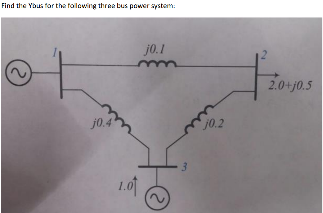 Solved Find the Ybus for the following three bus power | Chegg.com