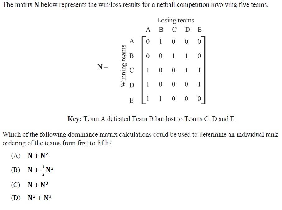 Solved The matrix N below represents the win/loss results | Chegg.com