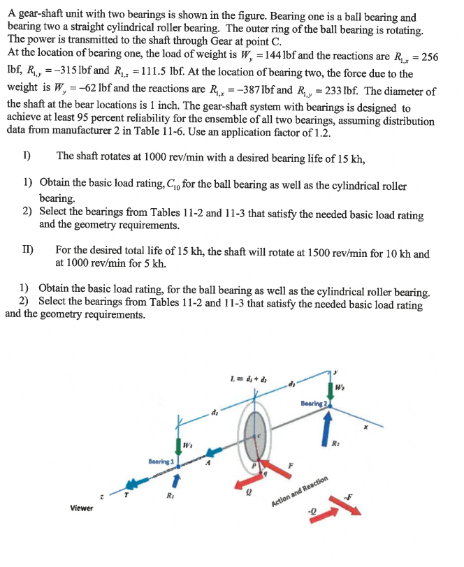 A gear-shaft unit with two bearings is shown in the | Chegg.com
