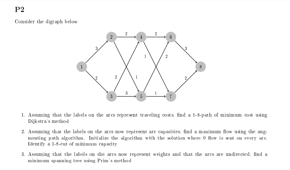 Solved P2Consider the digraph belowAssuming that the labels | Chegg.com