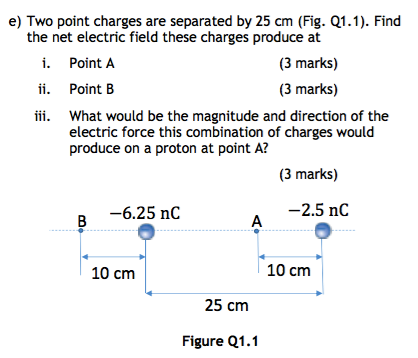 Solved e) Two point charges are separated by 25 cm (Fig. | Chegg.com