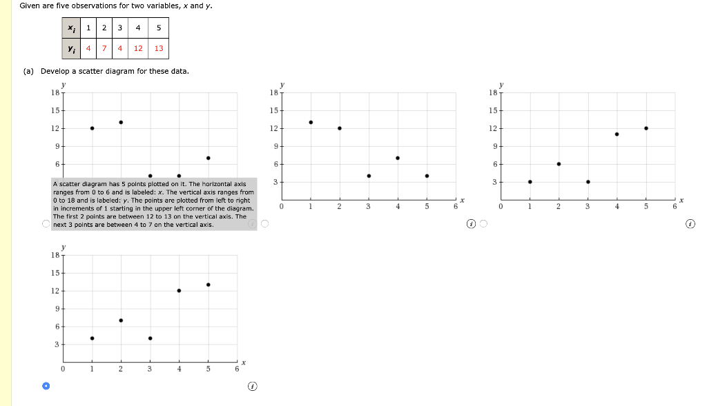 Solved I need help solving question D & E. The rest is just | Chegg.com