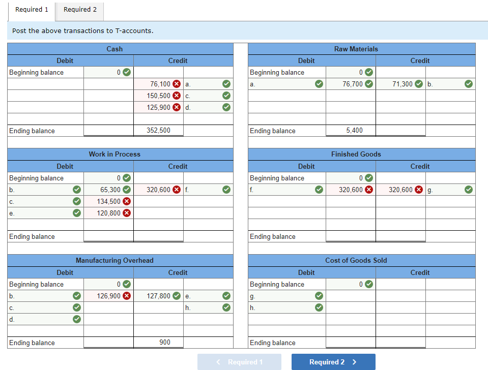 Solved Jurvin Enterprises is a manufacturing company that