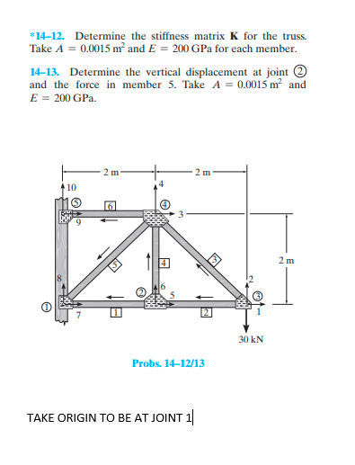 Solved *14-12. Determine the stiffness matrix K for the | Chegg.com