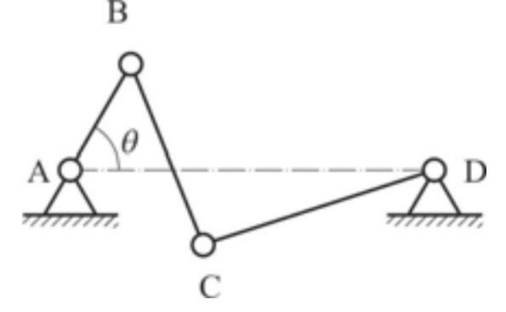 Solved B D C The four bar chain has AB = 0.1 m, BC = 0.16 | Chegg.com