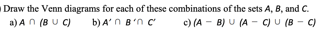 Solved Draw The Venn Diagrams For Each Of These Combinations | Chegg.com