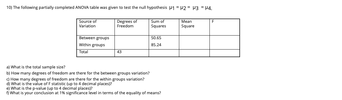 Solved 10) The following partially completed ANOVA table was | Chegg.com