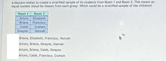 Solved A daycare wishes to create a stratified sample of its | Chegg.com