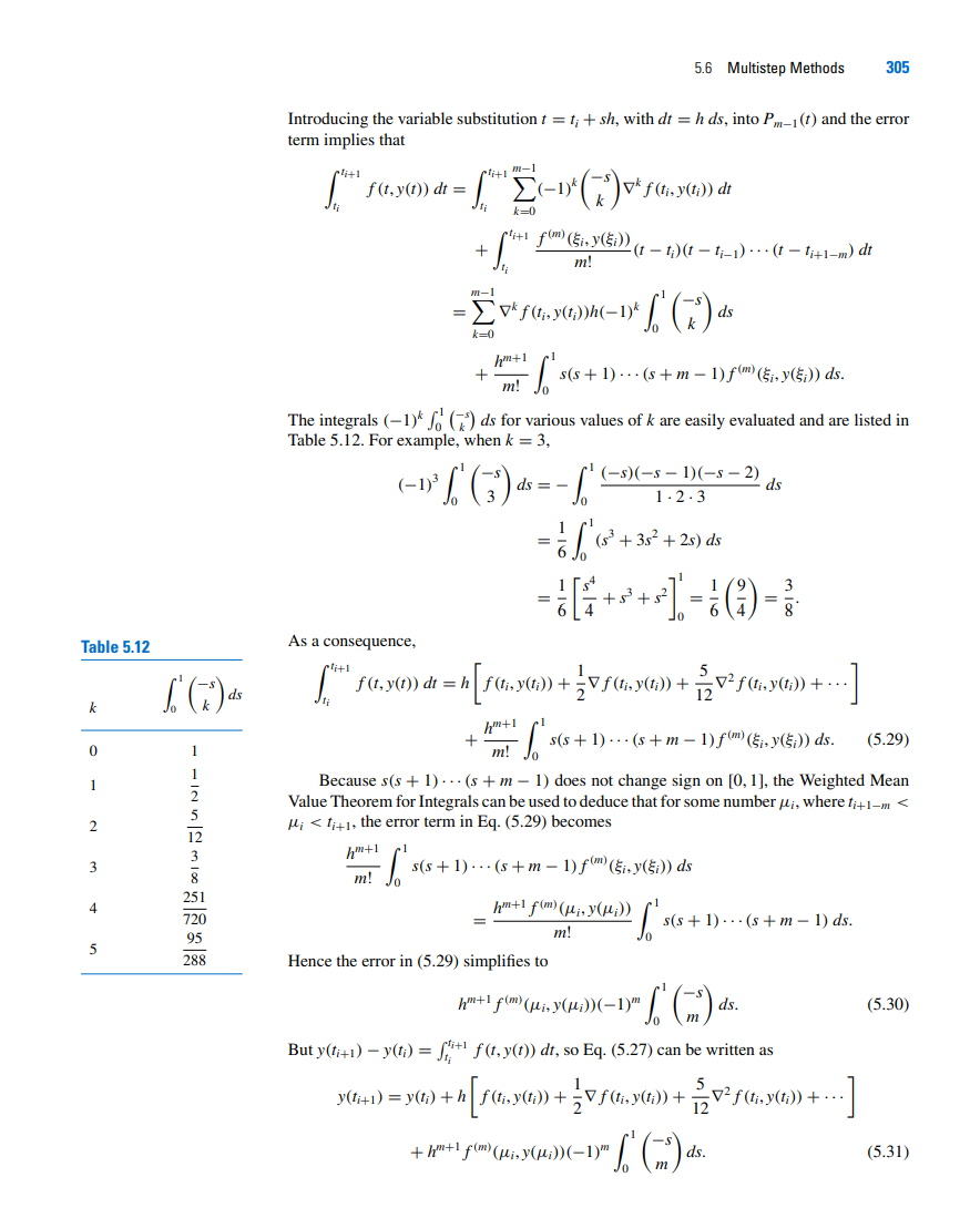 Derive the method and its local truncation error of | Chegg.com