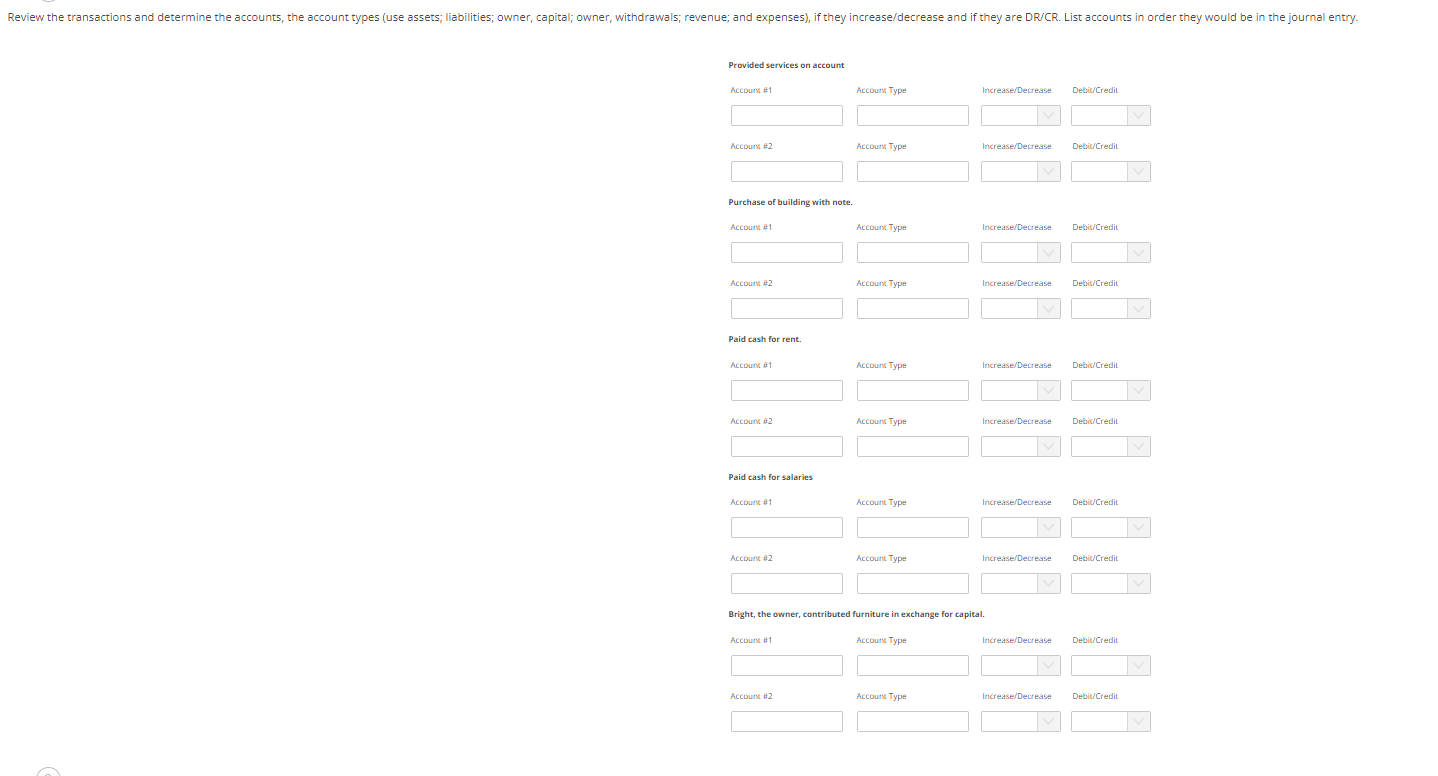 Solved Review the transactions and determine the accounts, | Chegg.com