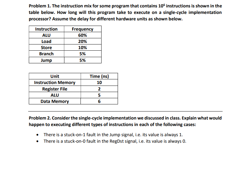 Solved Problem 1. The instruction mix for some program that | Chegg.com