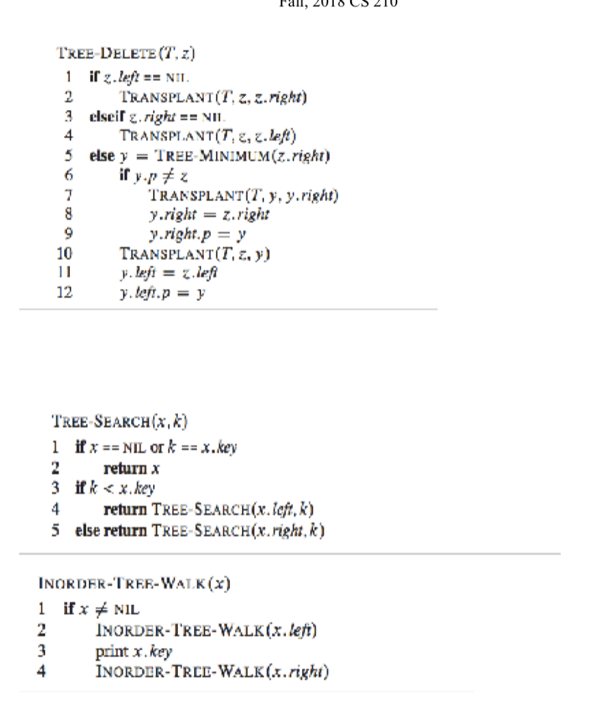 Solved Help me write this code in Python please! Thanks! | Chegg.com