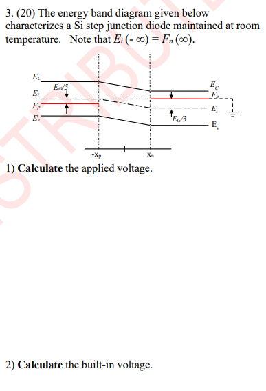 Solved 3. (20) The energy band diagram given below | Chegg.com