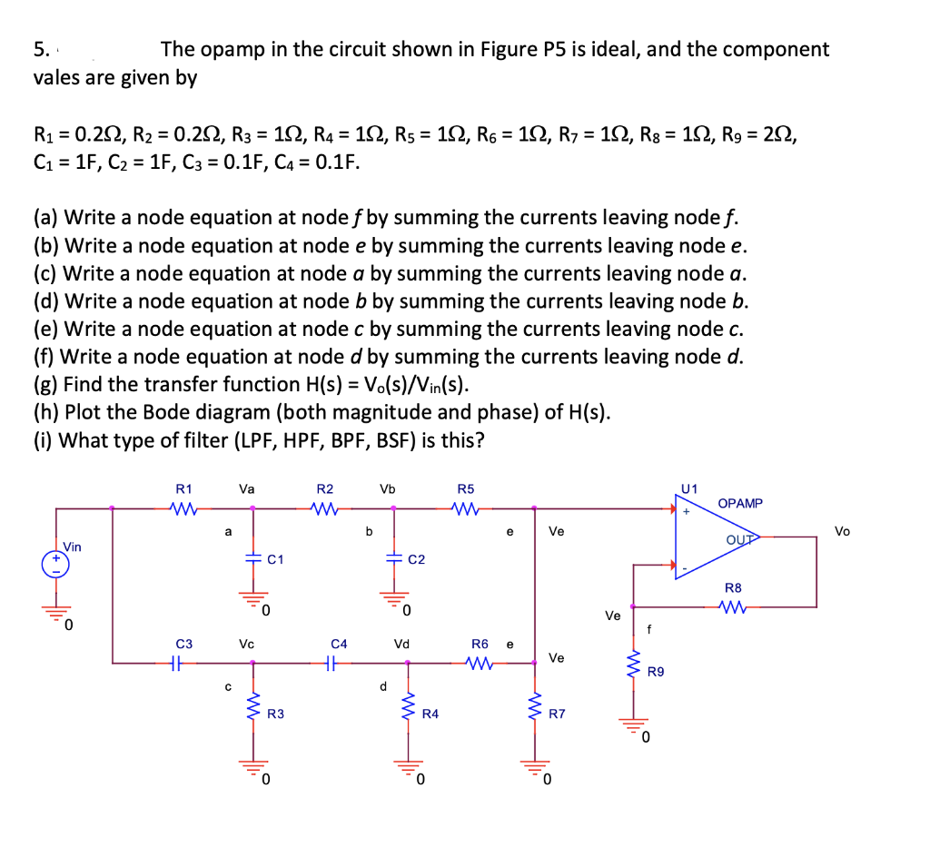 Solved 5. The Opamp In The Circuit Shown In Figure P5 Is | Chegg.com