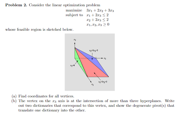 Problem 2. Consider the linear optimization problem | Chegg.com
