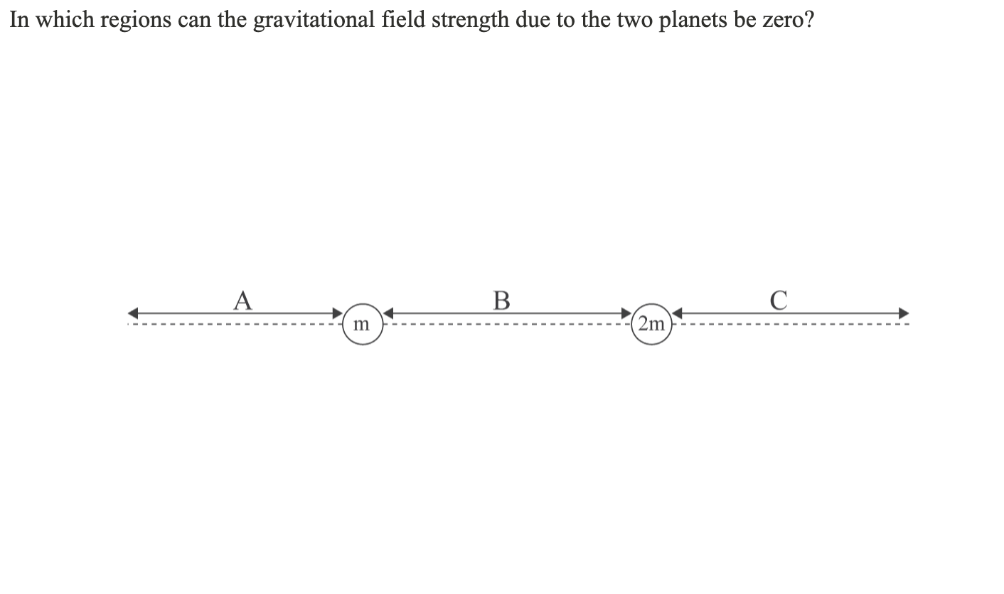 solved-in-which-regions-can-the-gravitational-field-strength-chegg