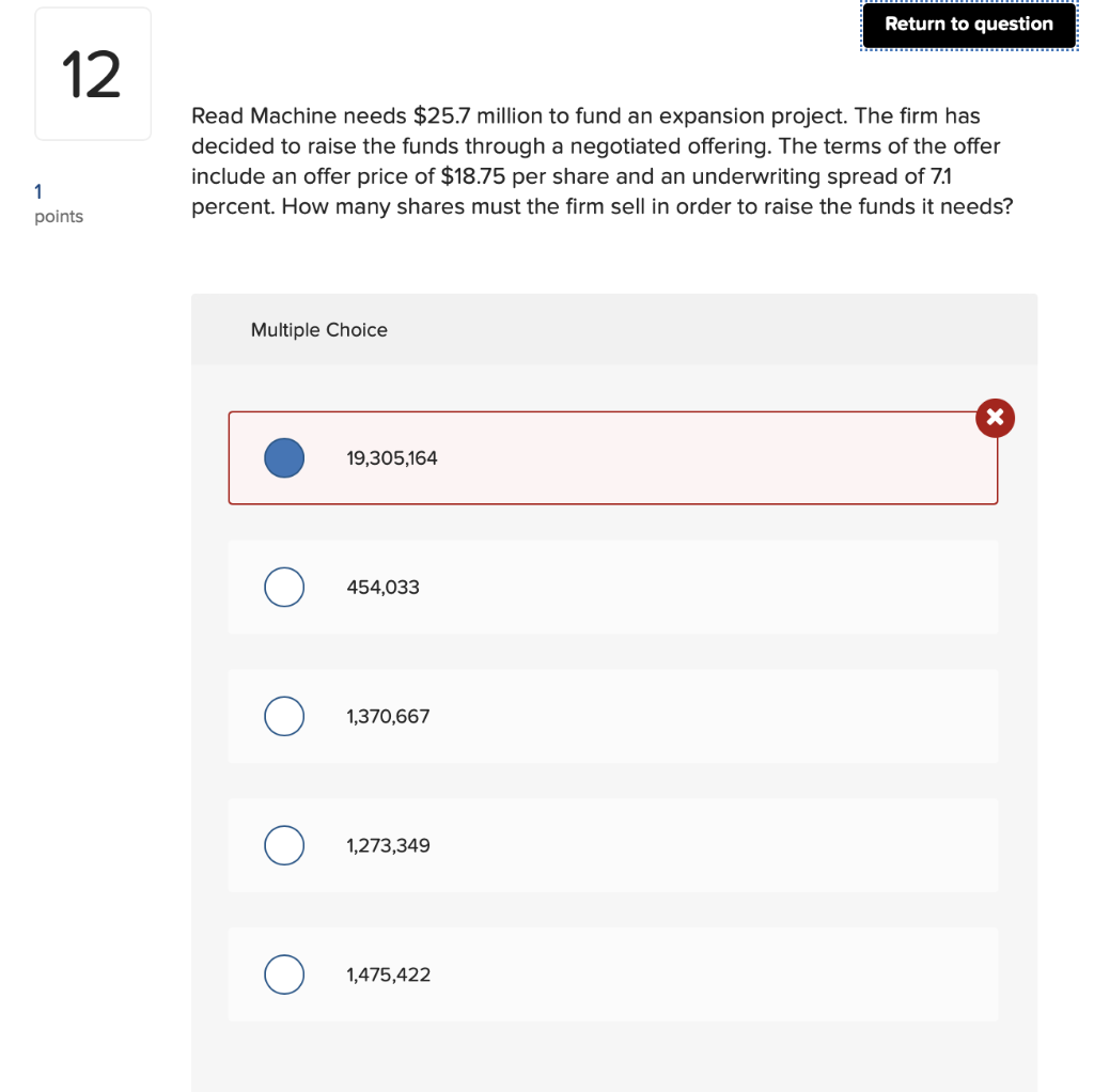 Solved Read Machine needs 25.7 million to fund an expansion