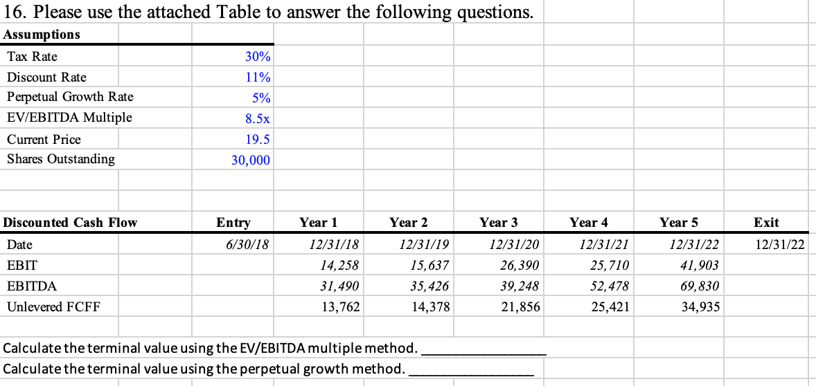 Solved 16. Please use the attached Table to answer the | Chegg.com